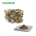 Gymnema chiết xuất bột
