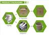 Raw Material GABA Powder packing