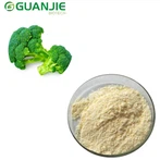 Sulforaphane số lượng lớn